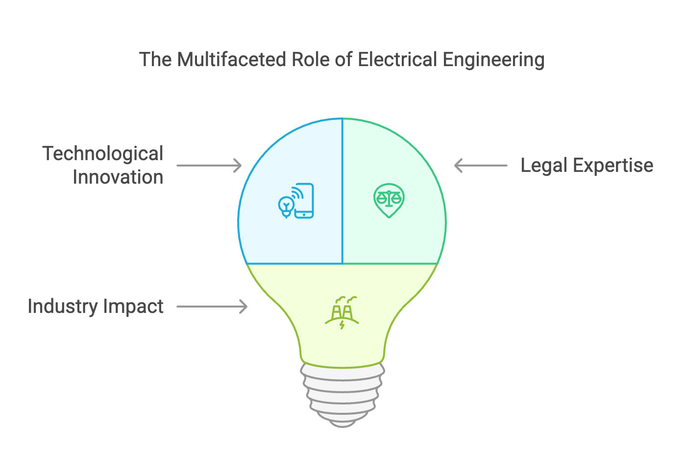 Electrical-Engineering-01